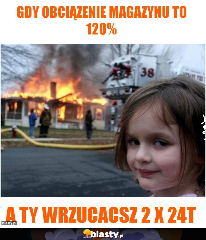gdy obciązenie magazynu to 120%