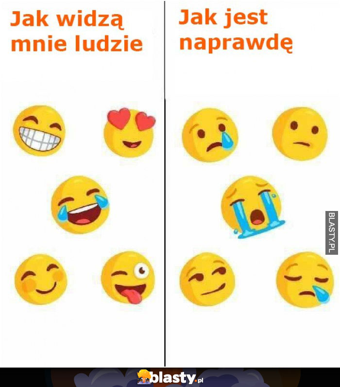 Jak widzą mnie ludzie vs jak jest naprawdę