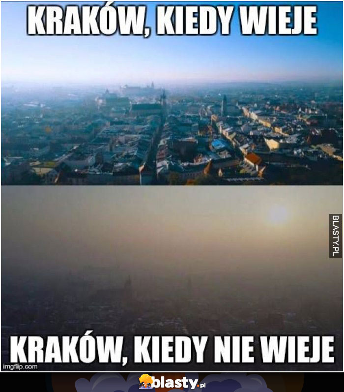 Karków kiedy wieje