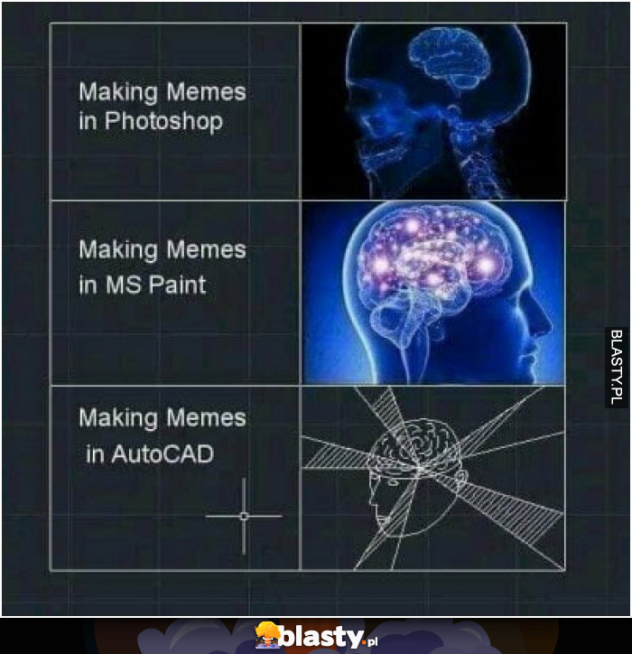 Making memes in photoshop