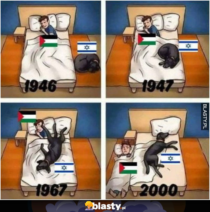 Palestyna i Izrael
