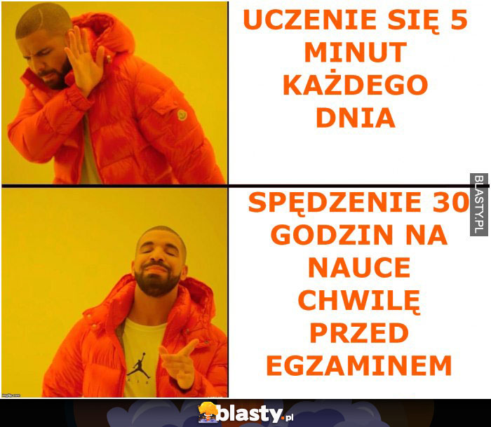 Uczenie się 5 minut każdego dnia