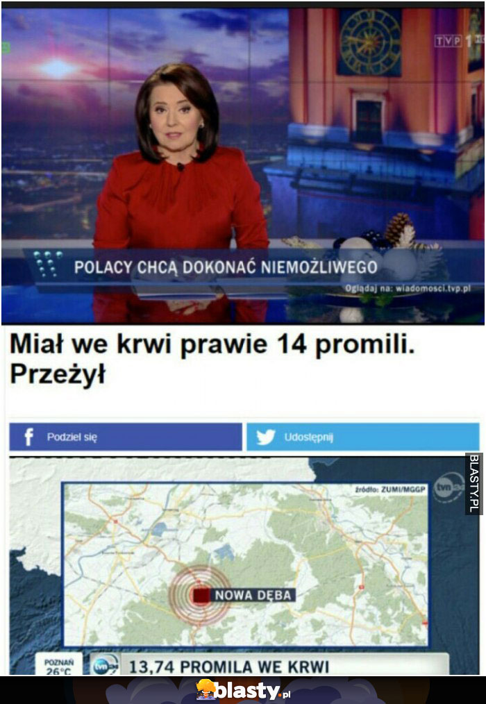 Wiadomości