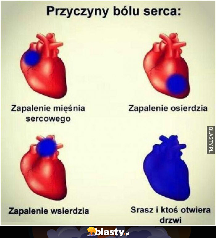 4 przyczyny bólu serca