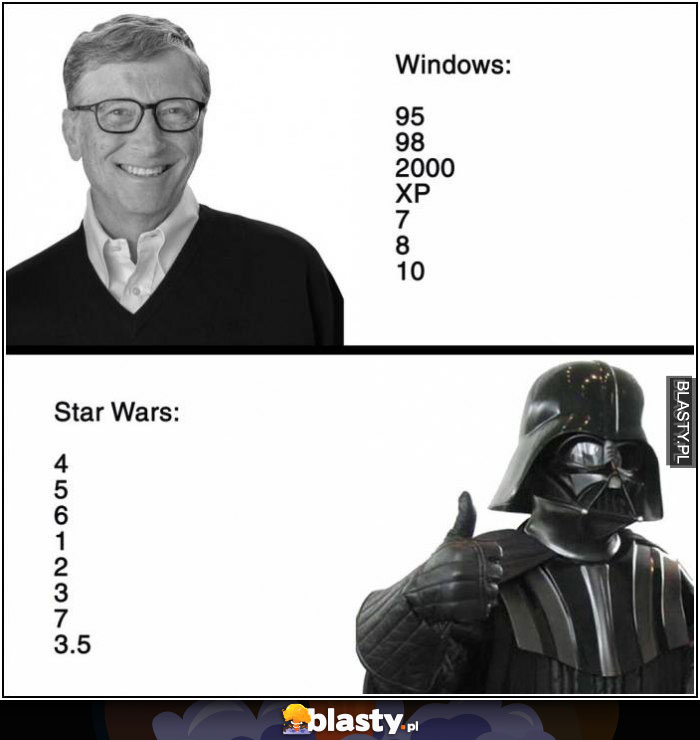 Windows vs Star Wars