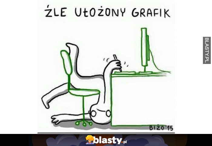 Źle ułożony grafik