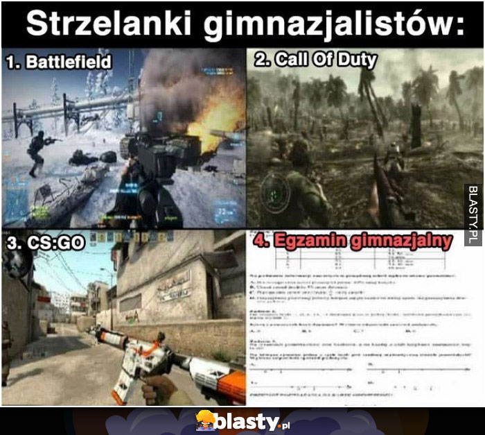 Egzamin gimnazjalny