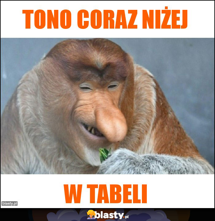 Tono coraz niżej