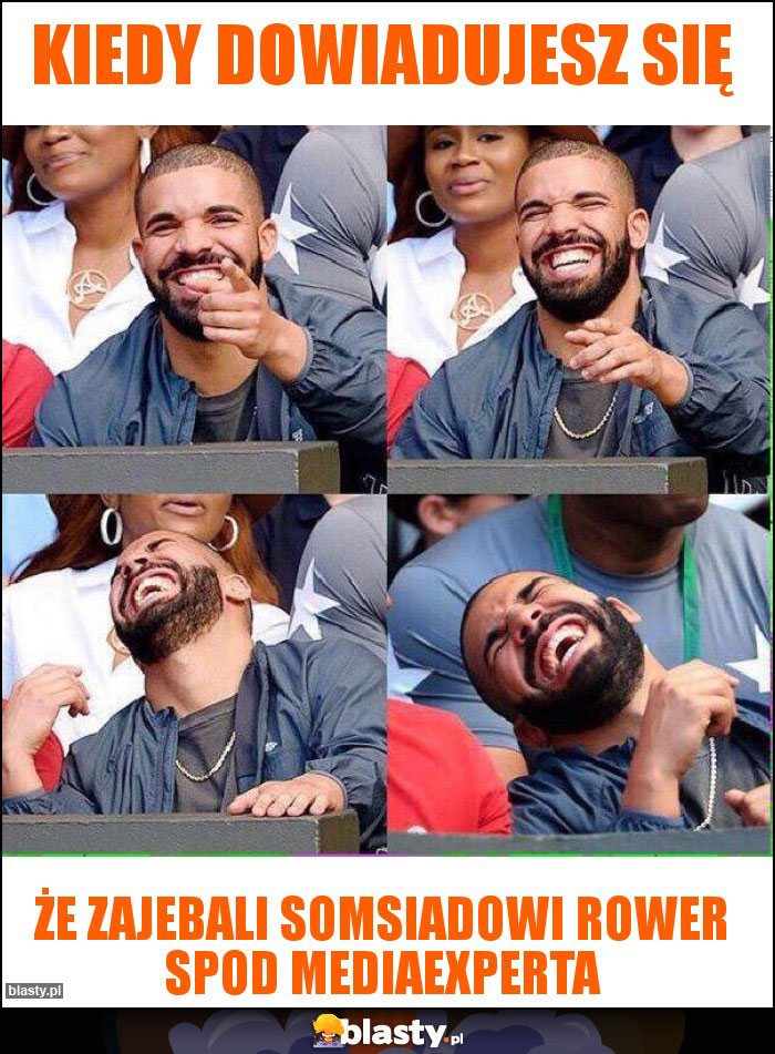 Kiedy dowiadujesz się