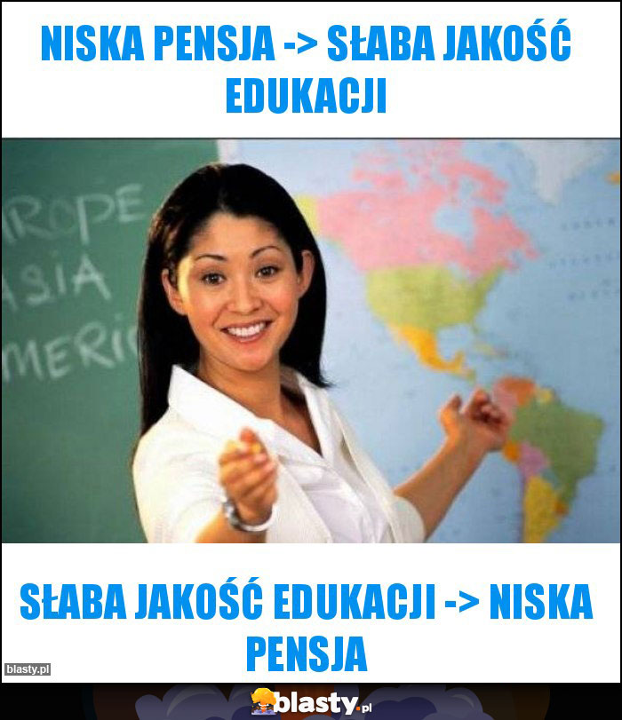 Niska pensja -> Słaba jakość edukacji