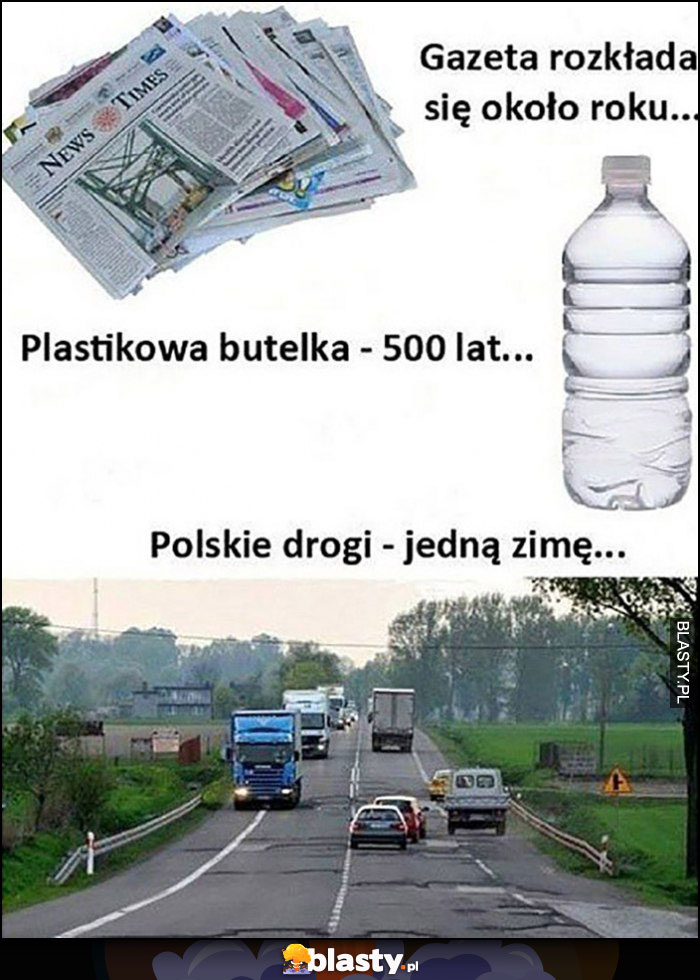 Gazeta rozkłada się rok, plastikowa butelka 500 lat, polskie drogi jedną zimę