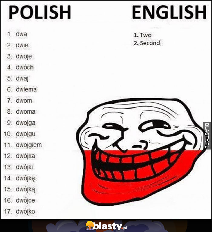 Polski angielski odmiana dwa, dwie, dwoje, two, second