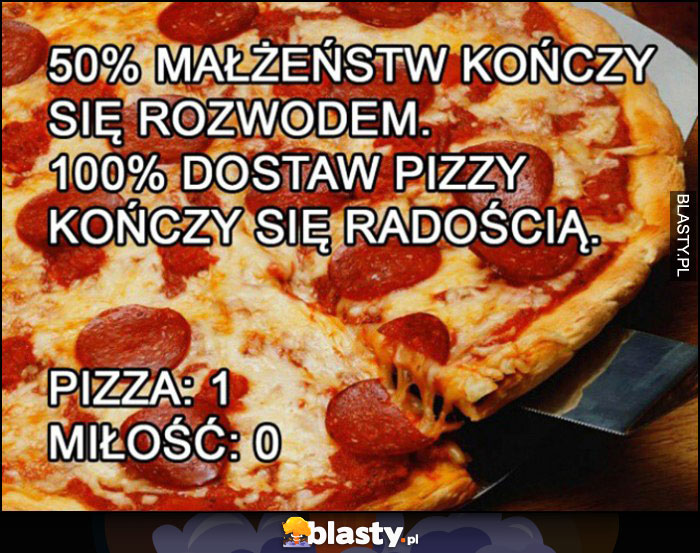 50% małżeństw kończy się rozwodem, 100% dostaw pizzy kończy się radością. Pizza: 1, miłość: 0