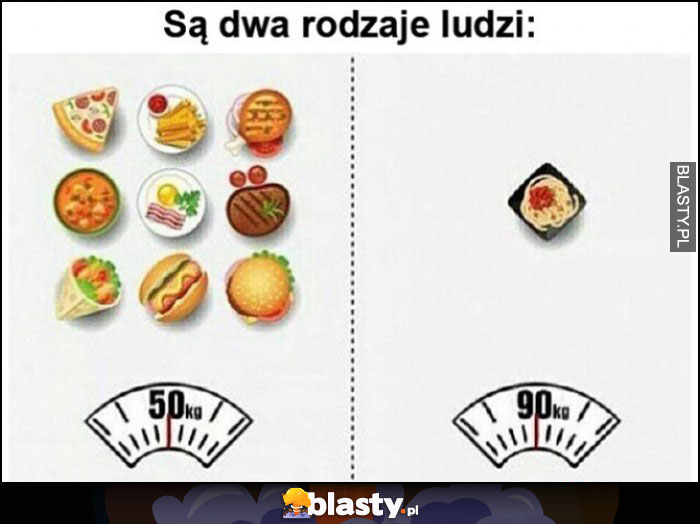 Są dwa rodzaje ludzi obżerający się i szczupli oraz tacy co nic nie jedzą a są grubi