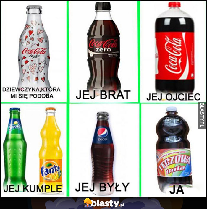 Coca-Cola dziewczyna, która mi się podoba, jej brat, ojciec, kumple, były, ja