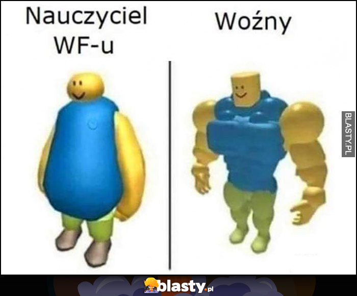 Nauczyciel WFu vs woźny wygląd porównanie