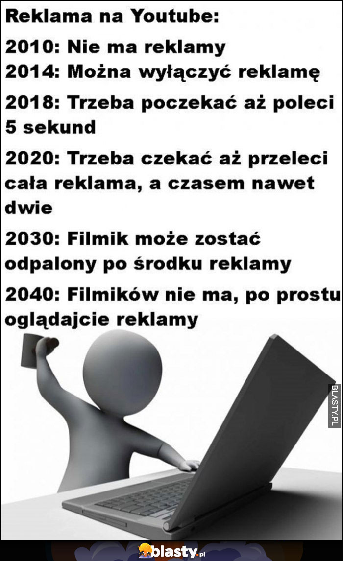 Reklama na youtube w 2030 filmik może zostać odpalony po środku reklamy, 2040 filmików nie ma, po prostu oglądajcie reklamy