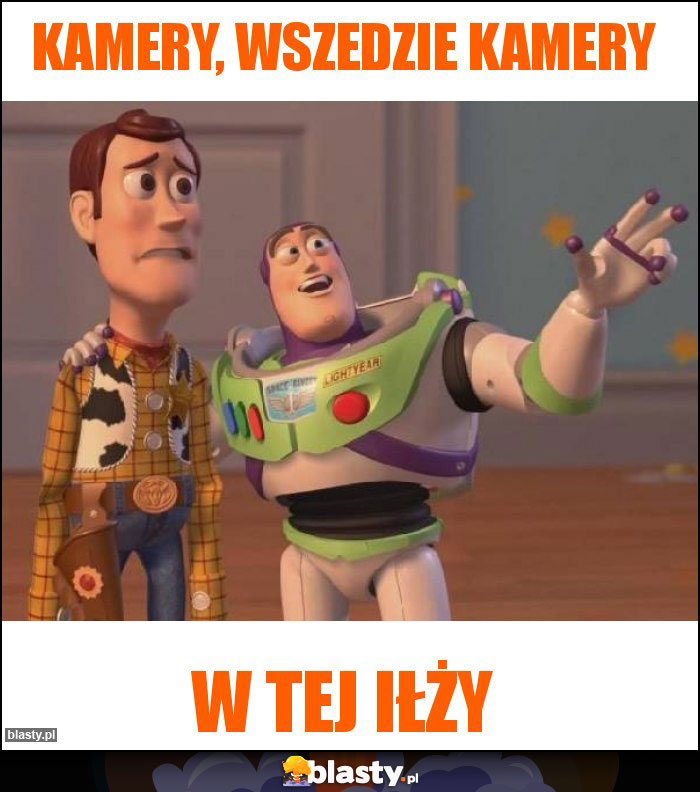 Kamery, wszedzie kamery