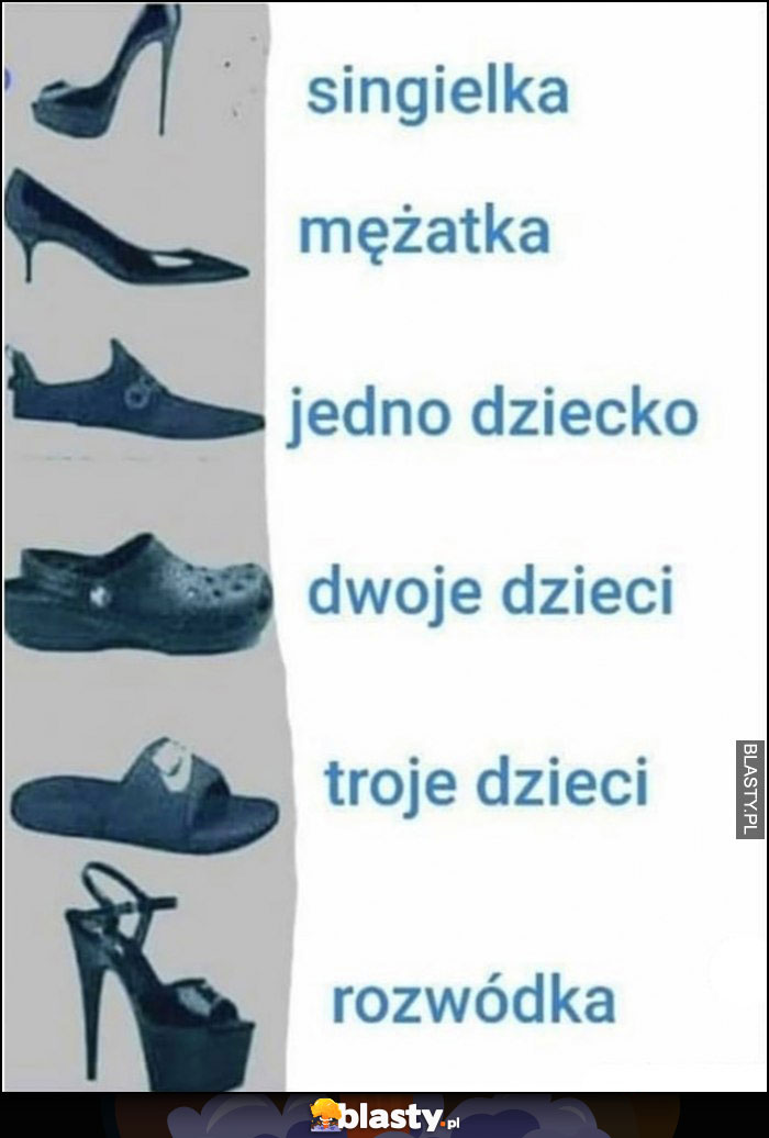 Kobieta jakie buty nosi singielka, mężatka, jak ma jedno, dwoje, troje dzieci, rozwódka