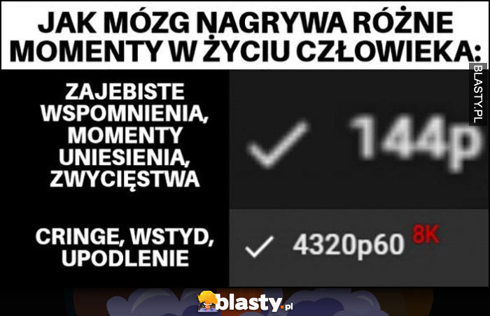 Jak mózg nagrywa różne momenty w życiu człowieka: dobre w 144p vs cringe wstyd upodlenie w 8K