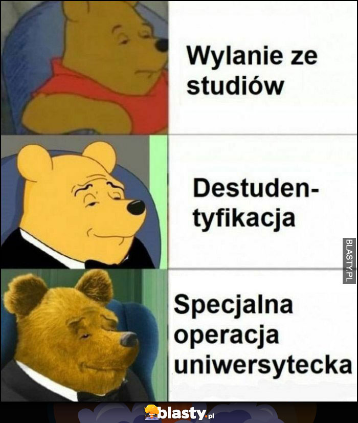 Wylanie ze studiów, destudentyfikacja, specjalna operacja uniwersytecka Kubuś Puchatek