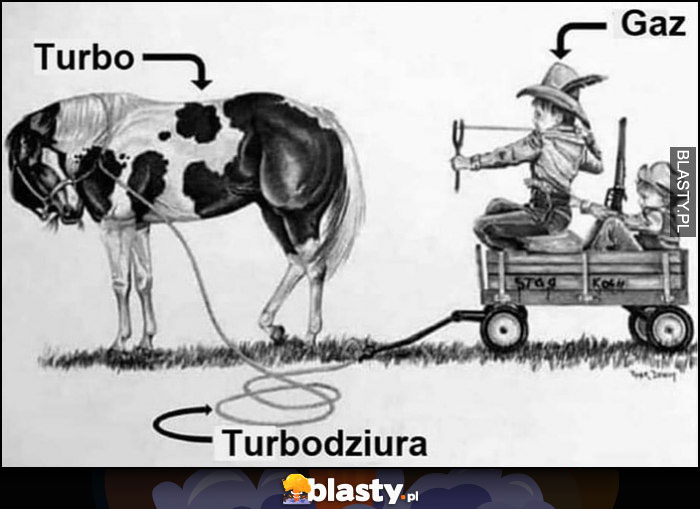 Jak działa turbo wyjaśnienie wóz koń, turbodziura to luźny sznur