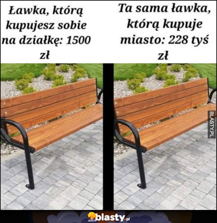 Ławka którą sobie kupujesz na działkę za 1500 zł vs ta sama ławka którą miasto kupuje 228 tysięcy