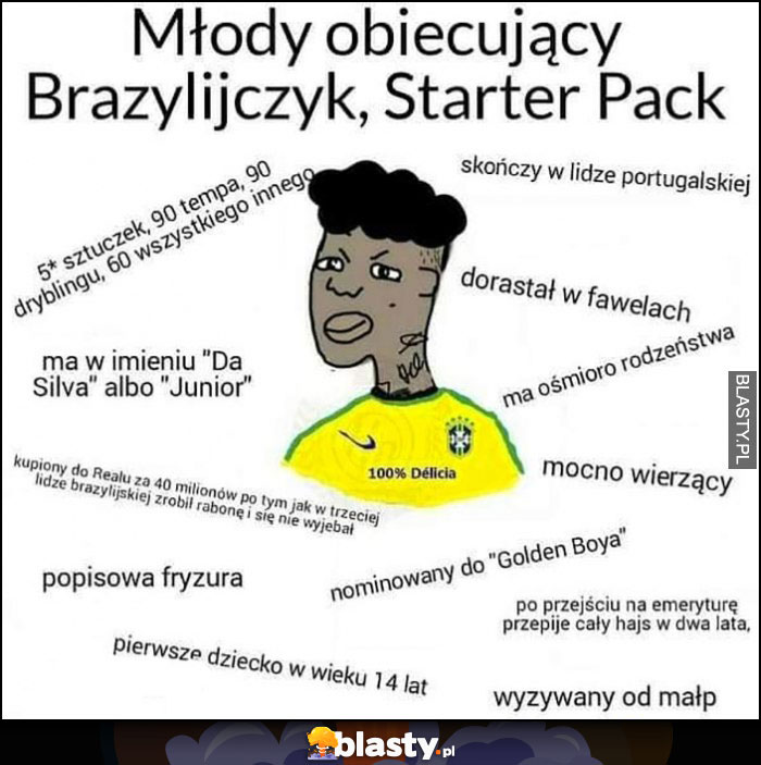 Młody obiecujący Brazylijczyk Starter Pack piłkarz na Mundialu