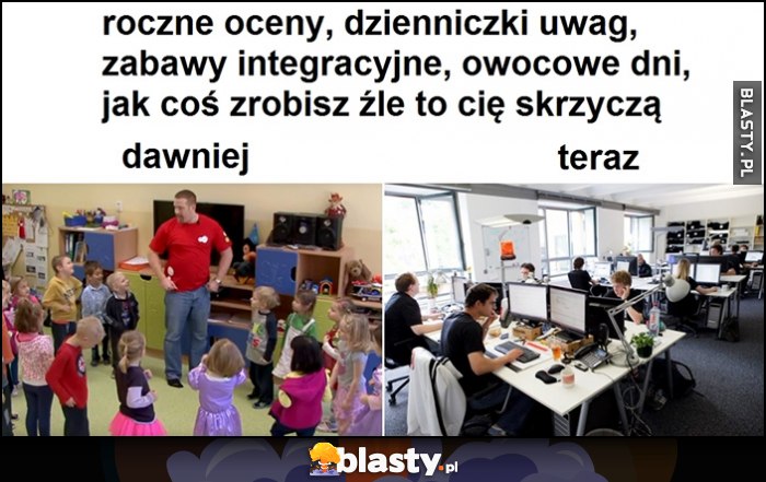 Roczne oceny, dzienniczki uwag, zabawy integracyjne, owocowe dni, jak coś zrobisz źle to cię skrzyczą dawniej vs teraz