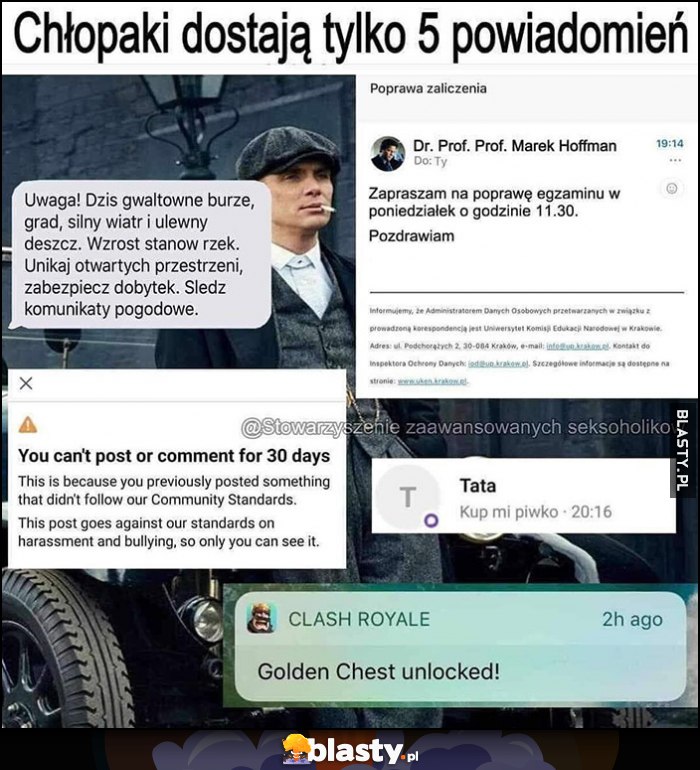 Chłopaki dostają tylo 5 typów powiadomień