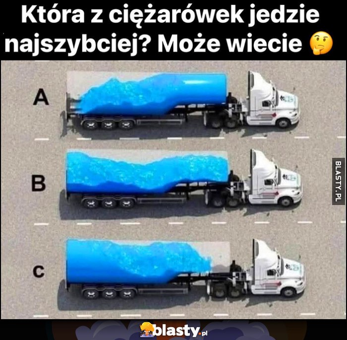 Która z ciężarówek jedzie najszybciej? Może wiecie? Zagadka