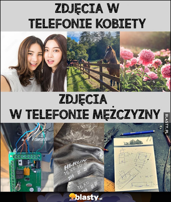 Zdjęcia w telefonie kobiety vs mężczyzny porównanie