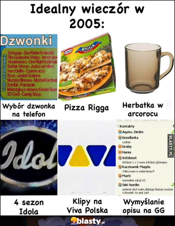 Idealny wieczór w 2005: wybór dzwonka na telefon, pizza Rigga, herbatka w arcorocu, 4 sezon idola, klipy na Viva polska, wymyślanie opisu na GG