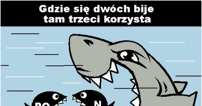 Gdzie Dwóch Się Bije Tam Trzeci Korzysta