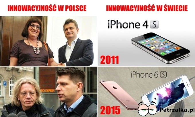 Innowacje w Polsce