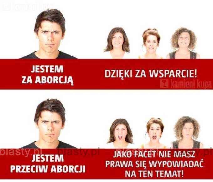 Jestem za aborcją vs jestem przeciw aborcji