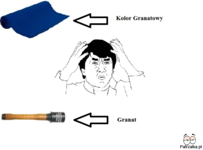 Kolor grantatowy vs Granat