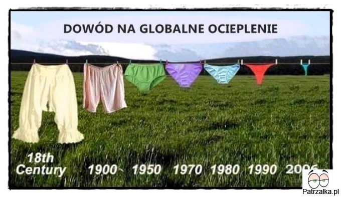 Mamy dowód na globalne ocieplenie