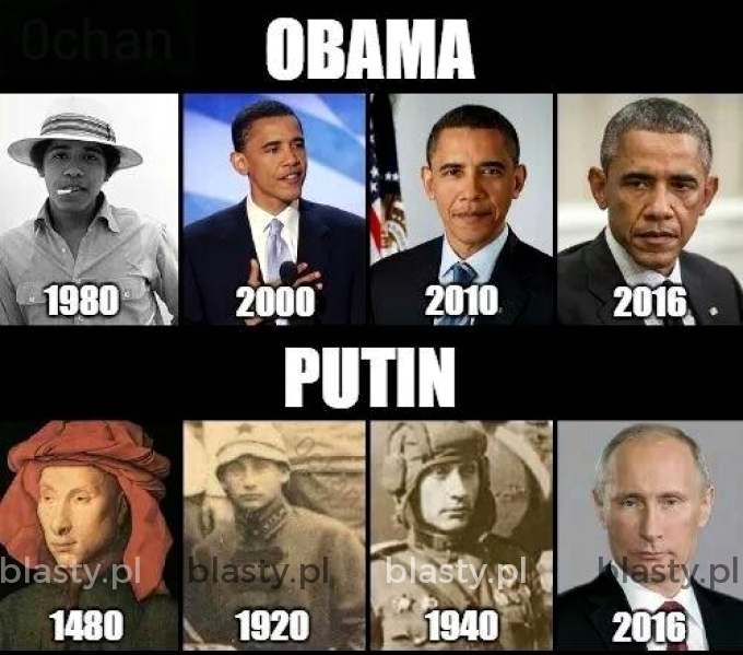 Obama vs Putin