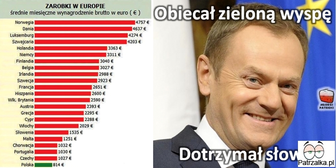 Obiecałem zieloną wyspę dotrzymałem słowa