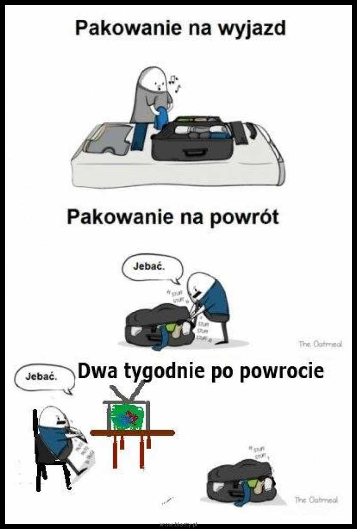 Pakowanie na wyjazd