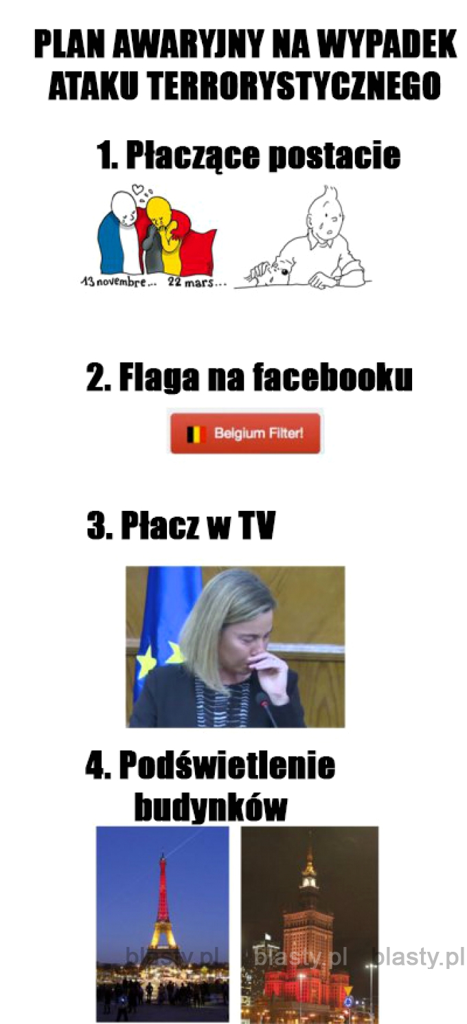 Plan awaryjny na wypadek ataku terrostycznego