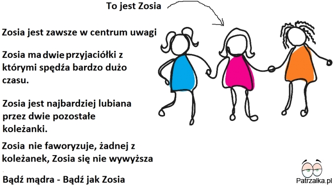 To jest Zosia