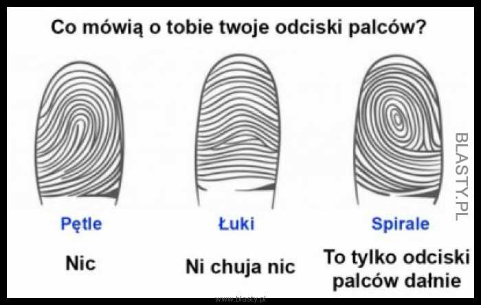 Co mówią o Tobie Twoje odciski palców