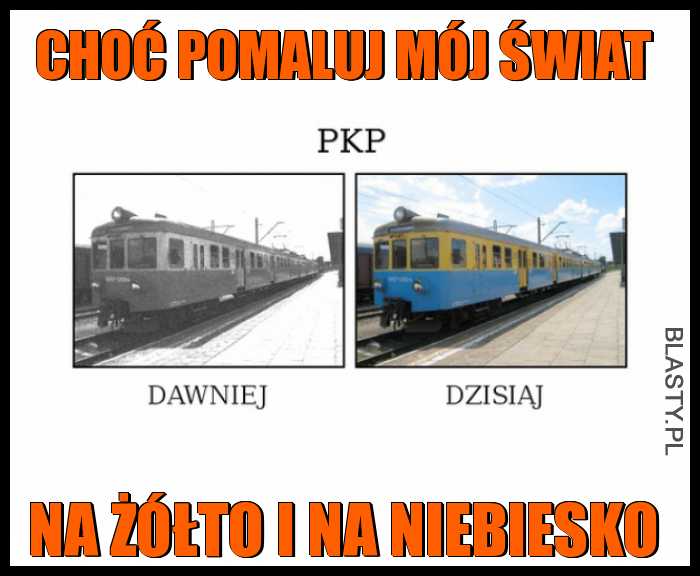 Kiedyś i dziś