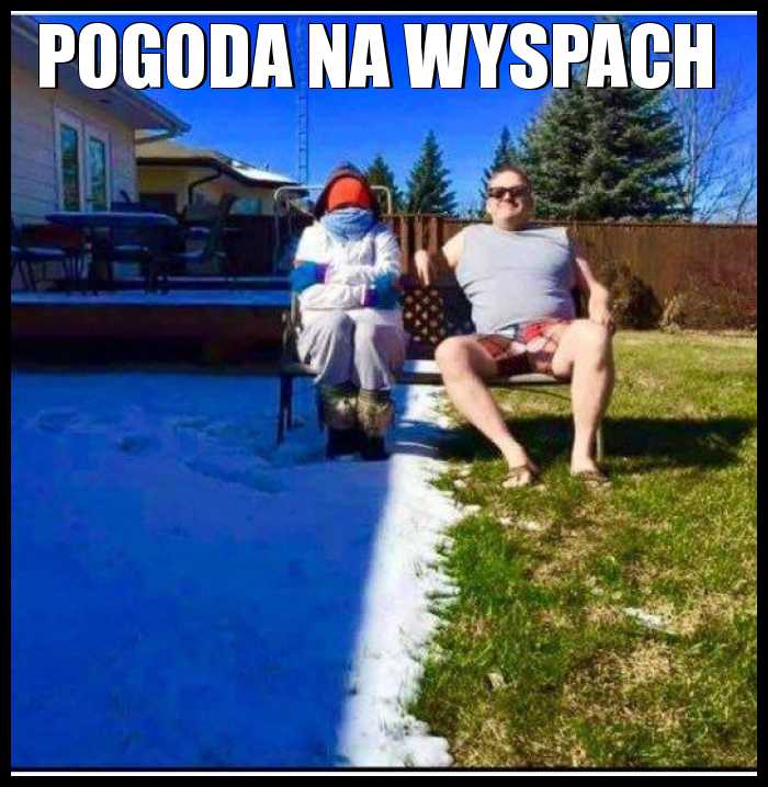 Pogoda na wyspach