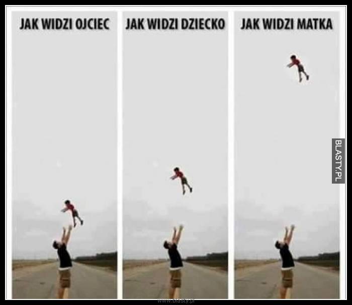 Jak widzi ojciec vs jak widzi dziecko vs jak widzi matka