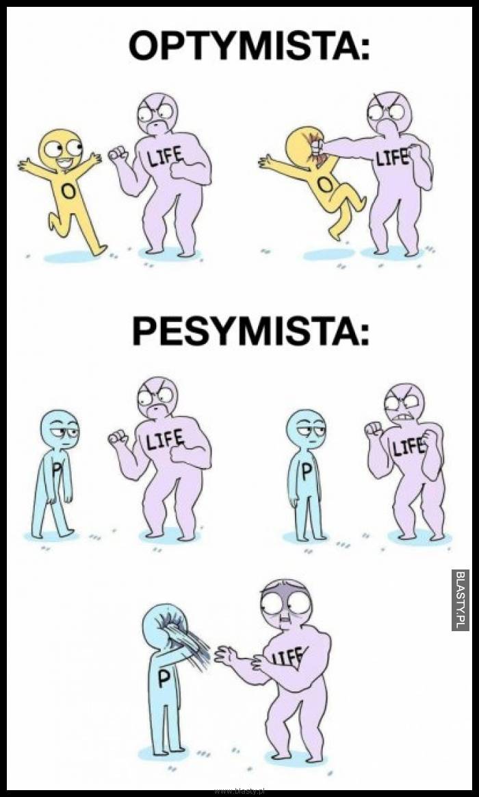 Optymista vs pesymista