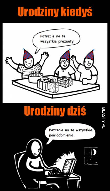 Urodziny kiedyś i dziś