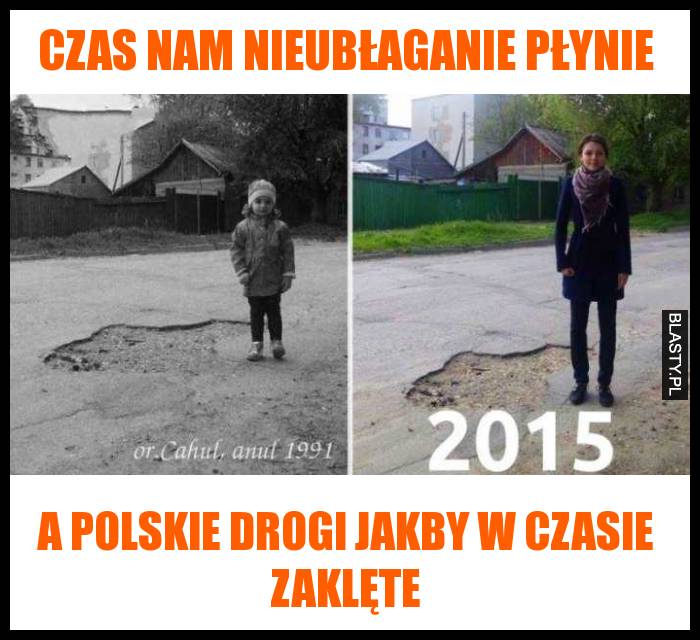 Czas nam nieubłaganie płynie